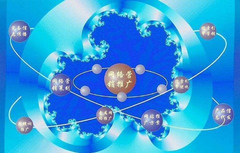 夏邑新媒体运营企业需要掌握的网络推广技巧有哪些